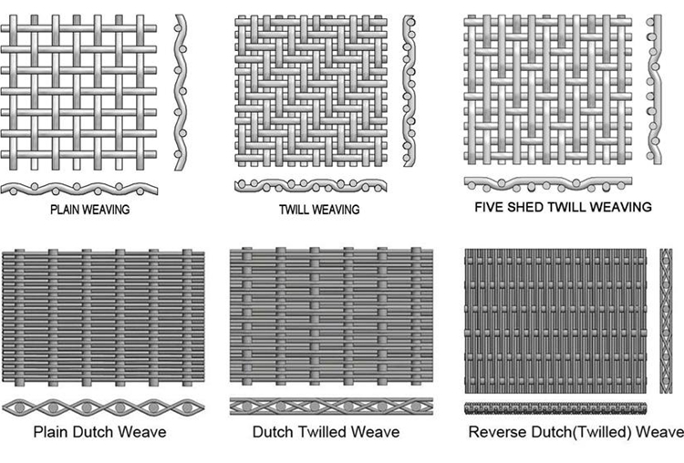 不锈钢平纹网(图3)