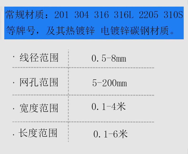 电焊网(图2)