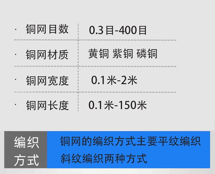 铜网(图1)